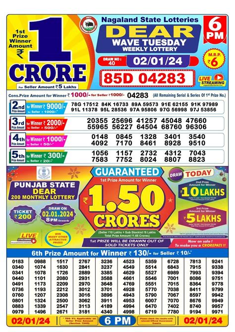 16 tarikh ka lottery sambad|Nagaland Lottery Result 8 PM Winners List 16.